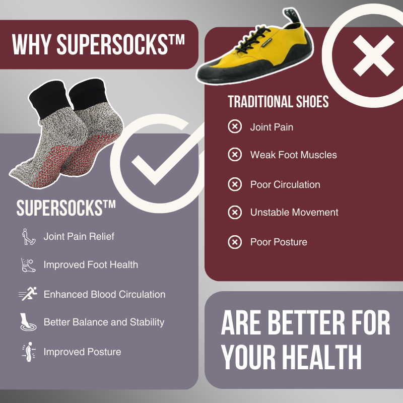 SuperSocks (Free Size)
