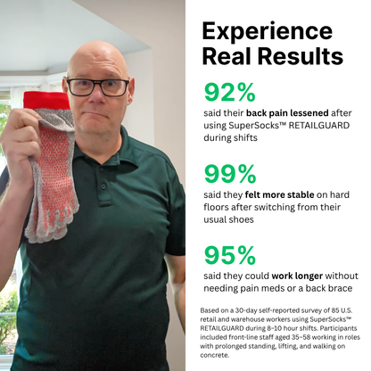 SuperSocks™ RetailGuard
