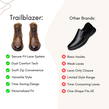 Trailblazer: Rugged, Reliable, Revolutionary