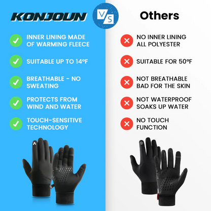 Premium Thermo Gloves