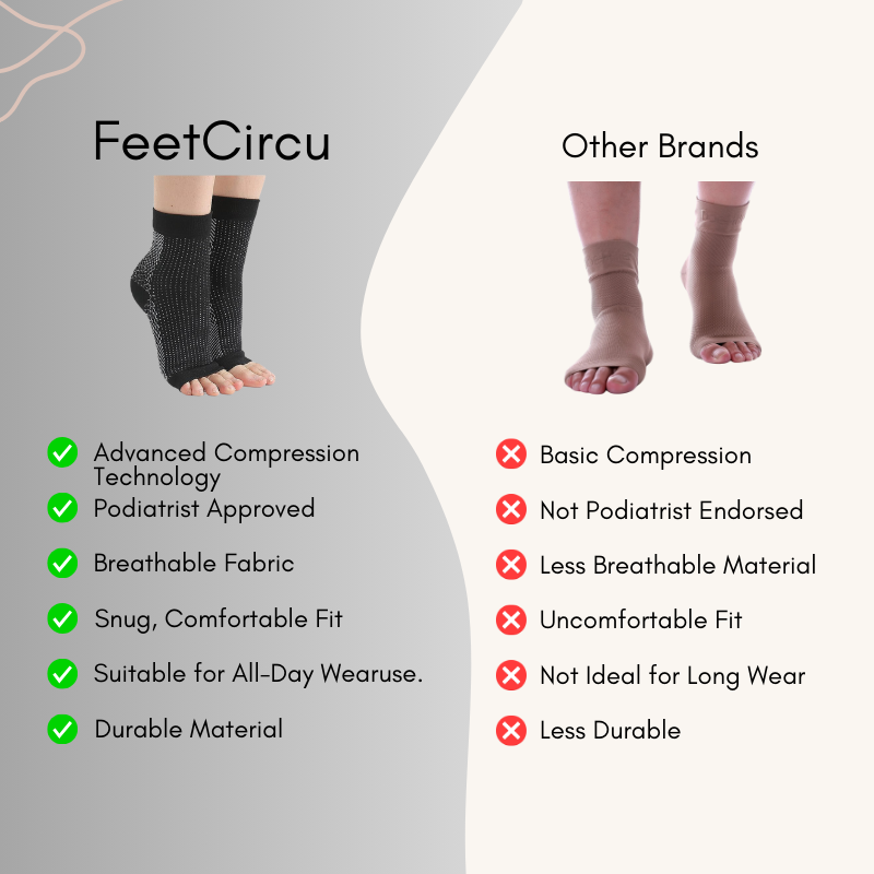 FeetCircu: Comfortable Circulation Socks