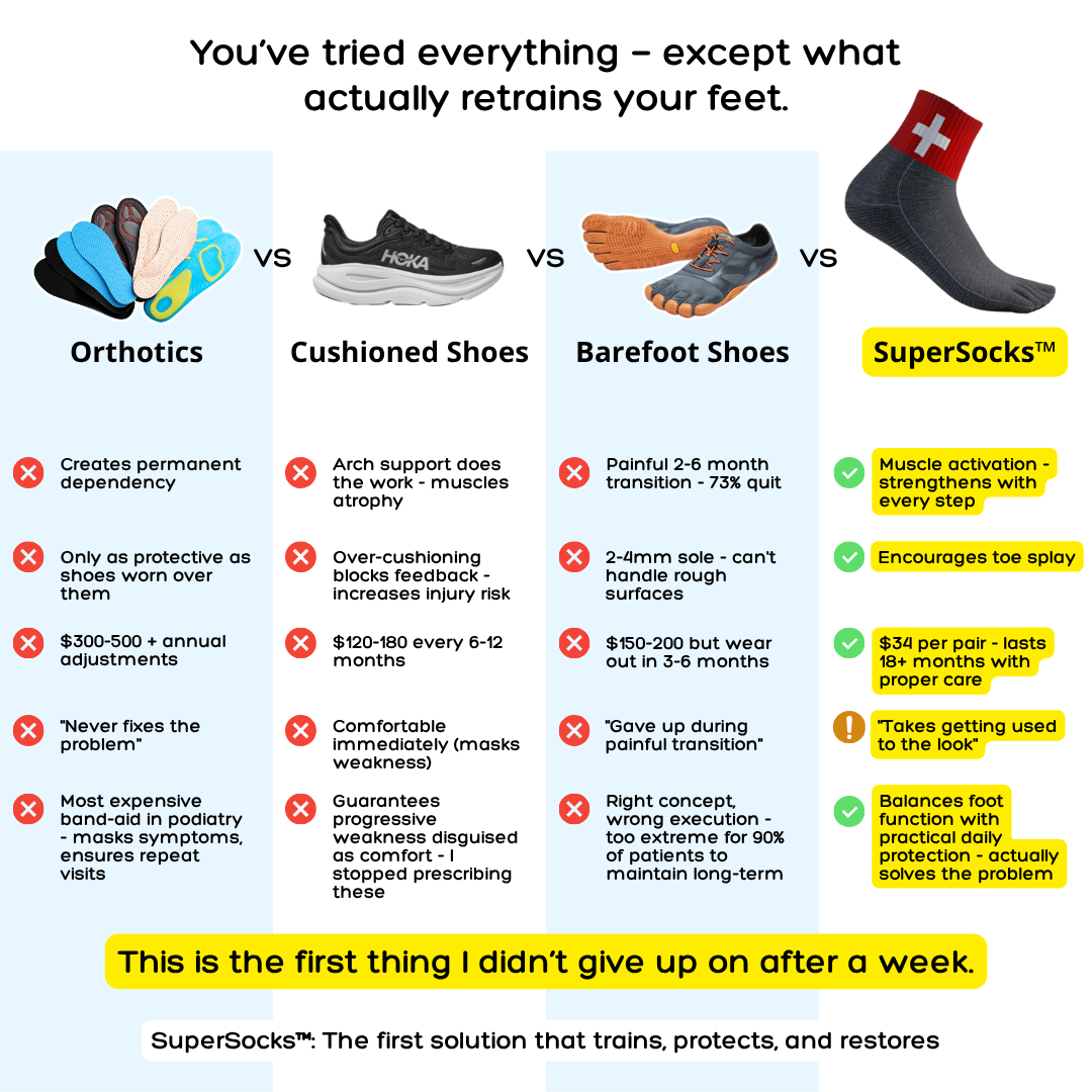 SuperSocks (One Size Fits All) - 2025 End of Season Sale