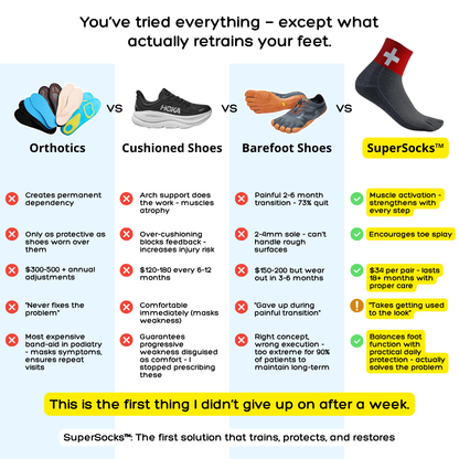 SuperSocks